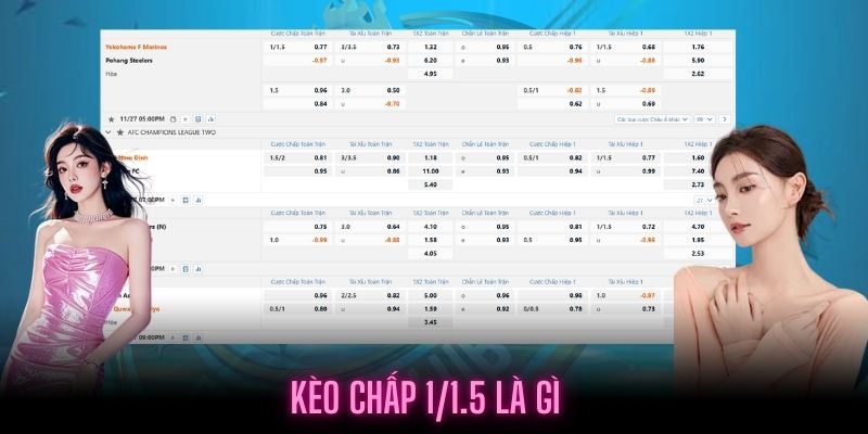 Khái niệm kèo chấp 1/1.5 là gì